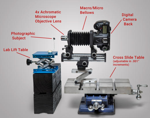 Macro/Micro shooting set up